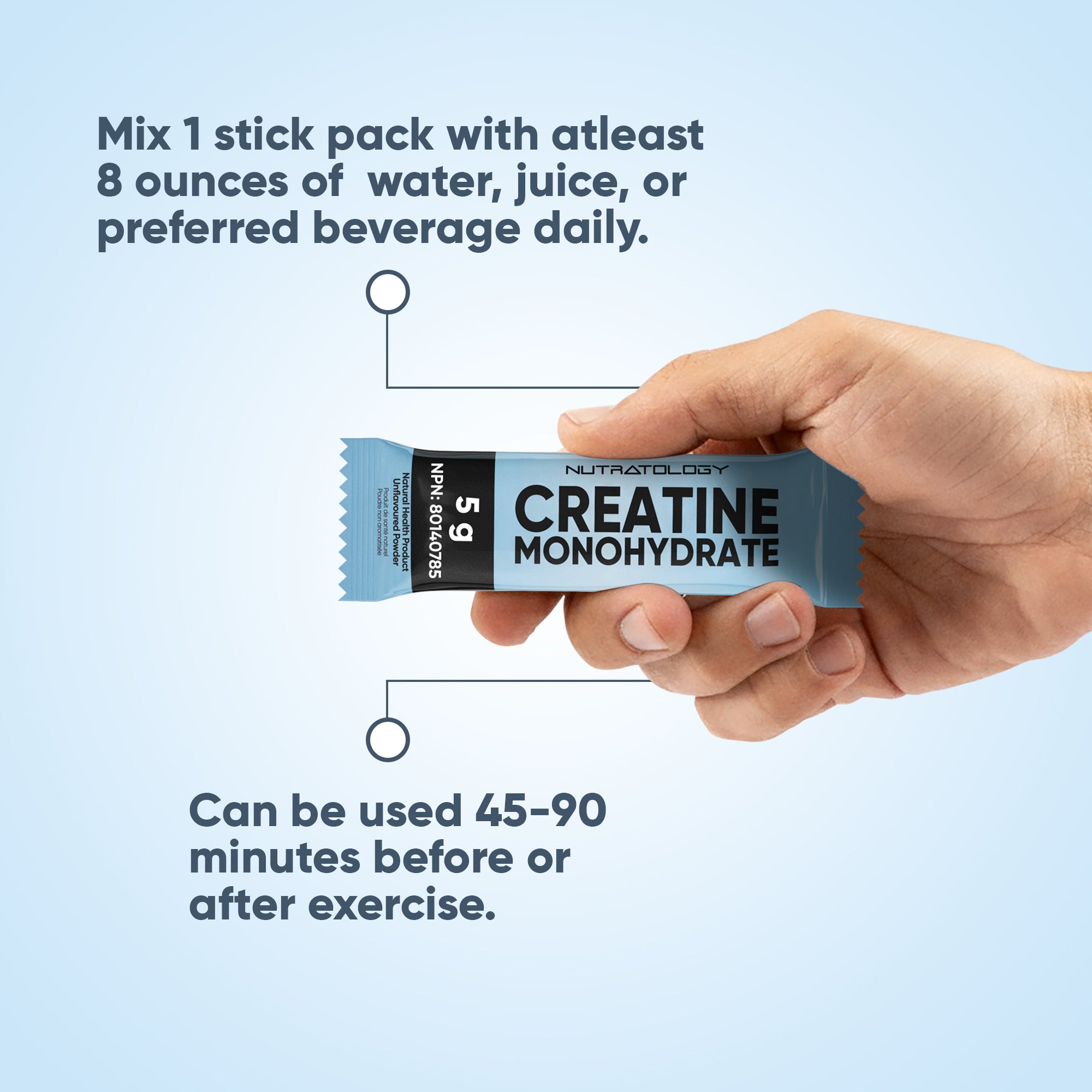 CREATINE CANADA