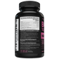 Biotin