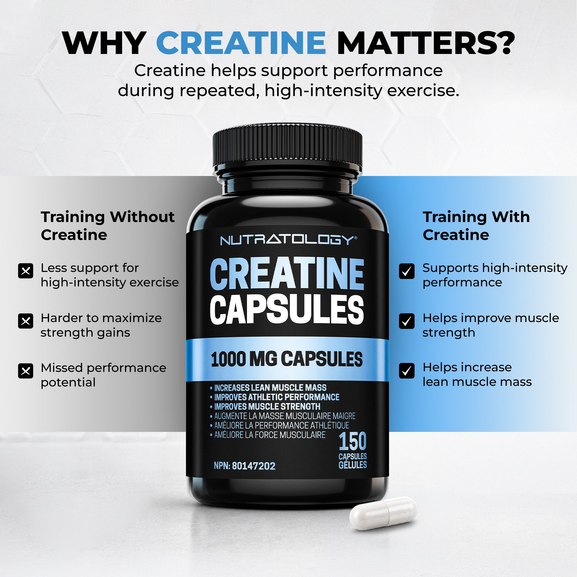 Nutratology Creatine Monohydrate - 150 Capsules
