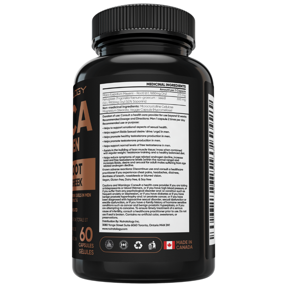 Ingredients of Maca Root With Fenugreek for Men - Maca Root Capsules